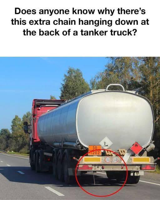 Never realized this!!!